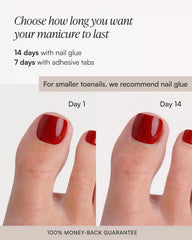 Pedicure Starter Set